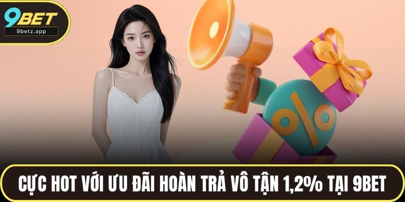 Hoàn trả vô tận 1,2%